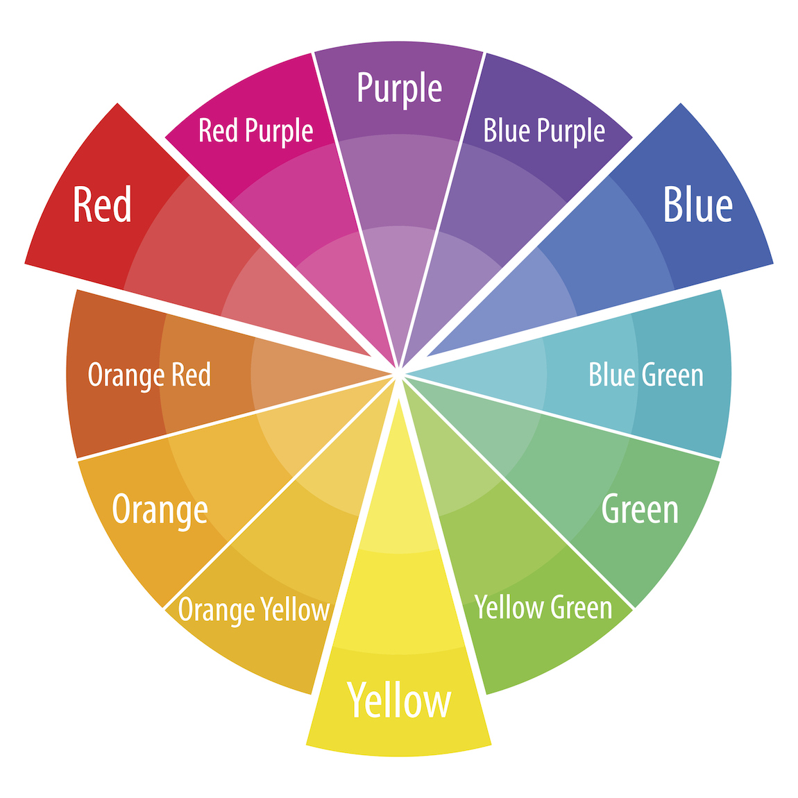 Color wheel