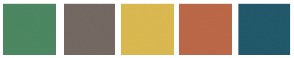 Bold Sherwin-Williams favorites such as Argyle, Garret Gray, Eye Catching, Robust Orange, and Oceanside.